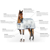 Bucas Power Turnout Light Classic 0g Silber Bucas Power Turnout Light Classic 0g Silber