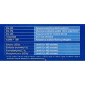 Agradi Milchhandschuhe Puderfrei Agradi Milchhandschuhe Puderfrei