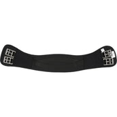 Kerbl Kurzgurt Synth Kautschuk Anato. Geformt Schwarz Kerbl Kurzgurt Synth Kautschuk Anato. Geformt Schwarz