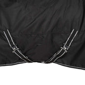 HORKA Outdoordecke Dime 600D 200g Schwarz HORKA Outdoordecke Dime 600D 200g Schwarz