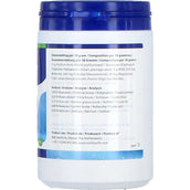 PUUR Verdauung Pferd und Pony PUUR Verdauung Pferd und Pony