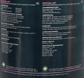 Synovium Motion JMT Pallette Synovium Motion JMT Pallette