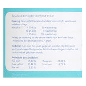 Phytonics Bluco Balans Hund/Katze Phytonics Bluco Balans Hund/Katze