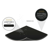 Back on Track Schrittdecke Schwarz Back on Track Schrittdecke Schwarz