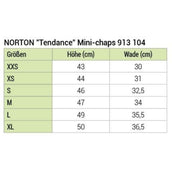 Norton Minichaps Tendance Schwarz Norton Minichaps Tendance Schwarz