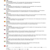 Pferde-Leckerli Apfel/Getreidefrei Pferde-Leckerli Apfel/Getreidefrei