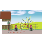 Ako Weidezaun Multimeter Digital Ako Weidezaun Multimeter Digital