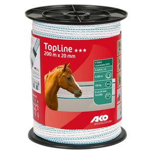 Ako Band Topline Petrol Ako Band Topline Petrol