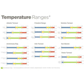 Bucas Oasis Turnout Neck 200g Dark Grey/Lime Bucas Oasis Turnout Neck 200g Dark Grey/Lime