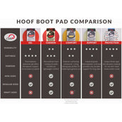 F.R.A. Cavallo Horse & Rider Einlegesohle Cushion F.R.A. Cavallo Horse & Rider Einlegesohle Cushion