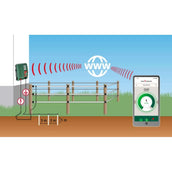 Ako Weidezaungerät Duo Power X6000 Smart Ako Weidezaungerät Duo Power X6000 Smart