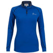 Benetton Blau