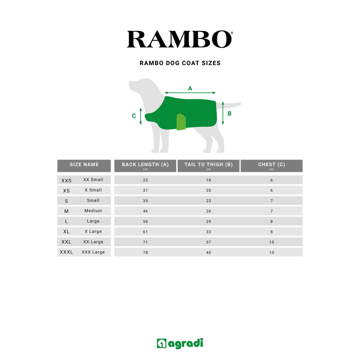 Rambo Deluxe Dog Rug WhitneyGold