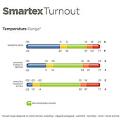 Bucas Halsstück Power Turnout Combi Neck Silber Bucas Halsstück Power Turnout Combi Neck Silber