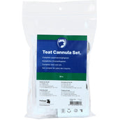 Excellent Euterkanulenset