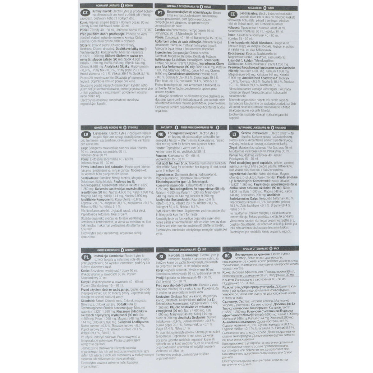 NAF Elektrolyte Flüssig