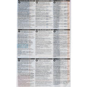 NAF Elektrolyte Flüssig