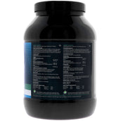 Synovium Hoof Health