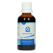 Phytonics Detox Comp Hund/Katze/Pferd