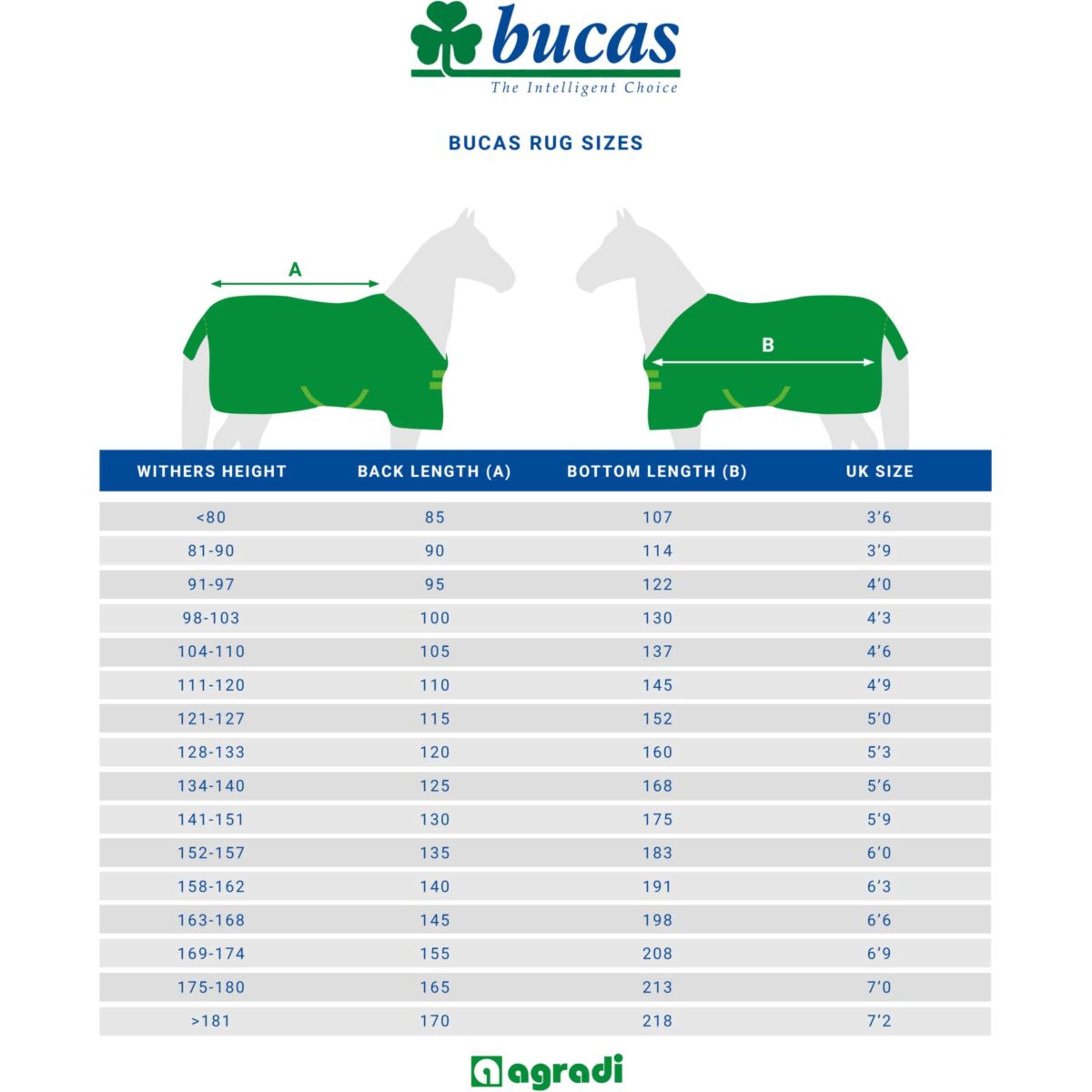 Bucas Fohlendecke 50g Navy/Silber
