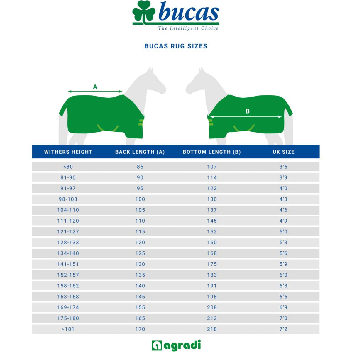 Bucas Freedom Outdoordecke Navy