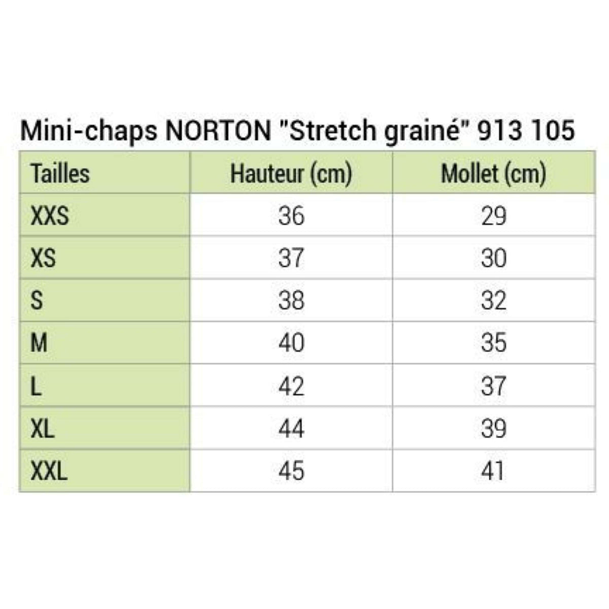 Norton Minichaps Stretch Grain Schwarz