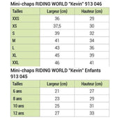 Riding World Minichaps Kevin Schwarz