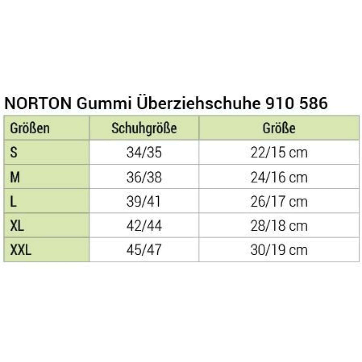 Norton Überziehschuhe Gummi Grau