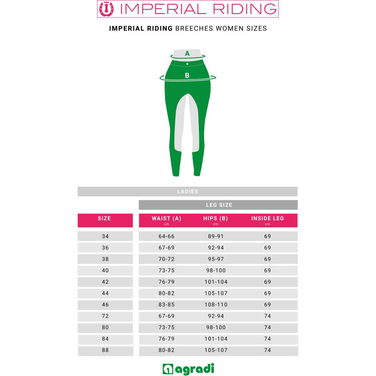 Imperial Riding Reithose El Capone Full Grip Mocca