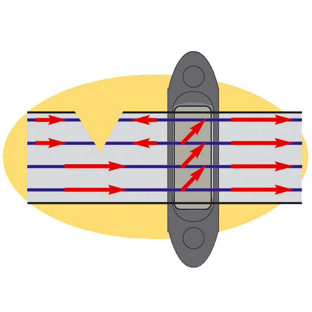 Agradi Power Klemme Profi Eckisolator Schwarz 10 Stück