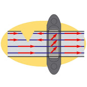 Agradi Power Klemme Profi Eckisolator Schwarz 10 Stück