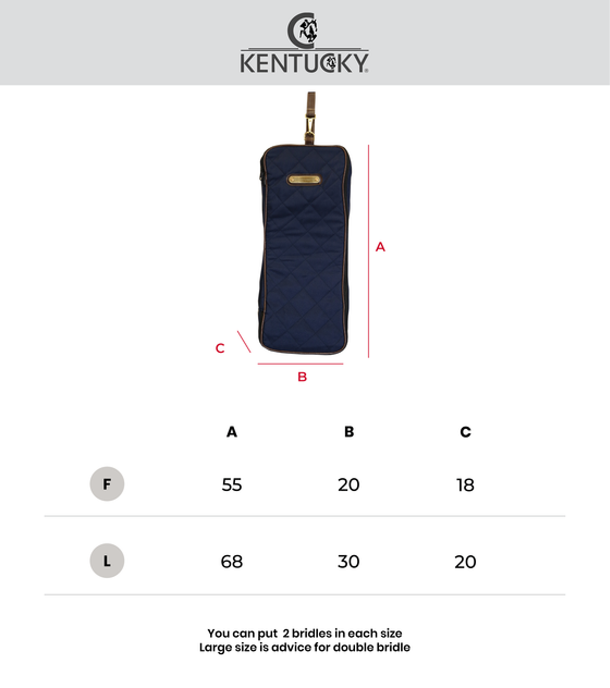 Kentucky Trensentasche Navy