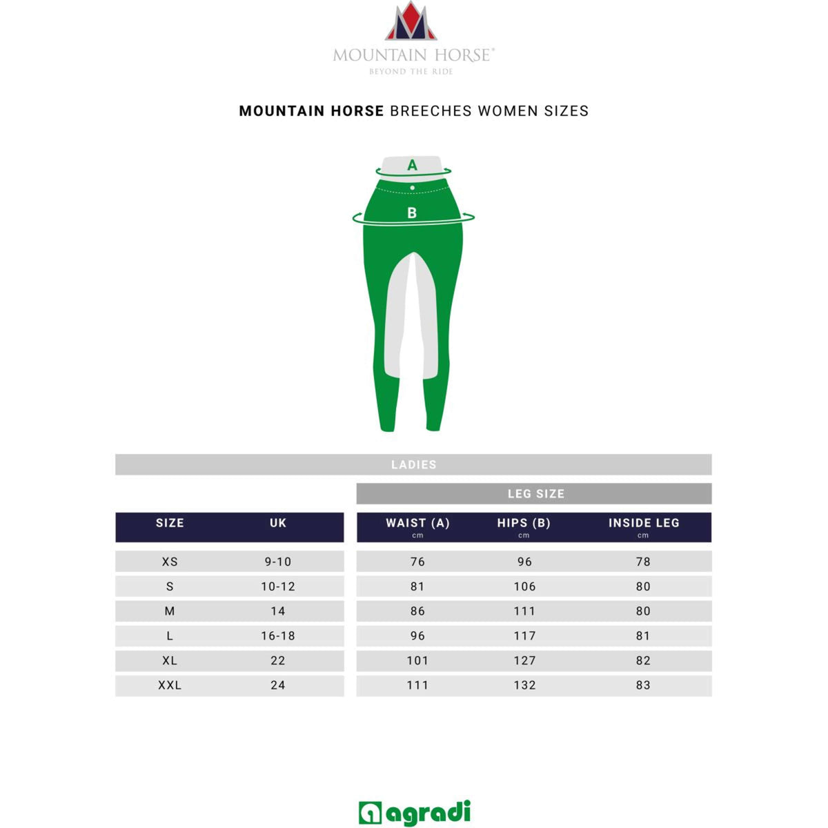 Mountain Horse Reitleggings Jade Grip Half Seat Damen Grün