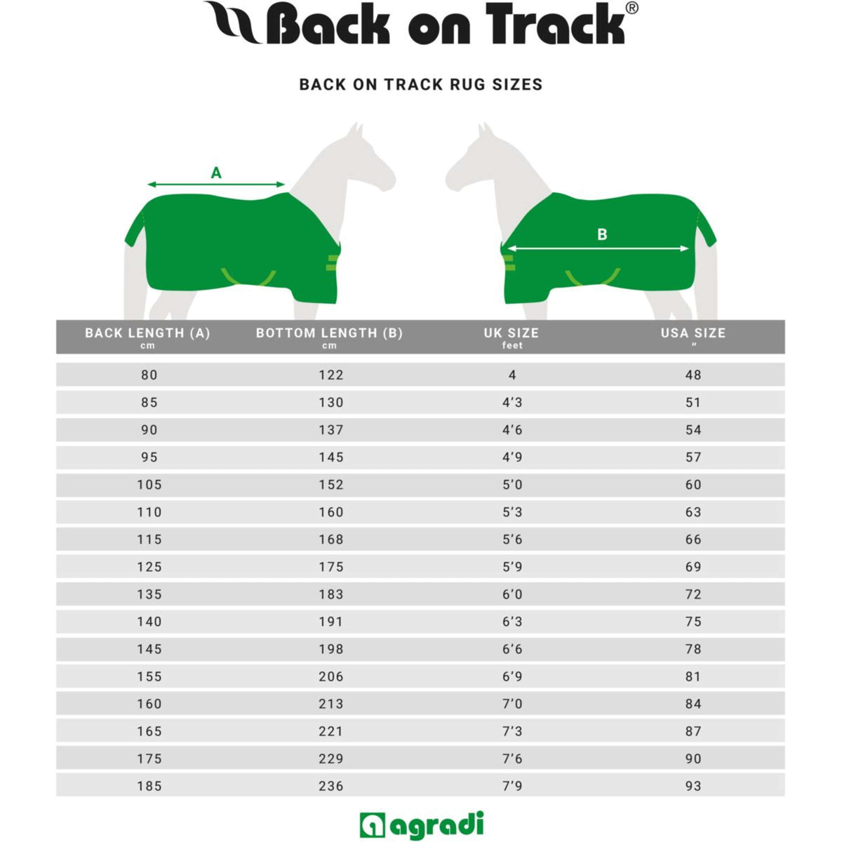 Back on Track Ausreitdecke Sammy Schwarz