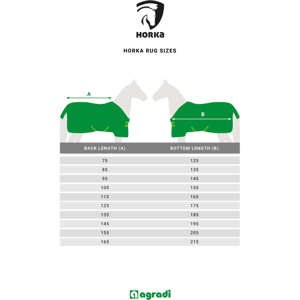 HORKA Outdoordecke Dime 600D, 200g Petrol