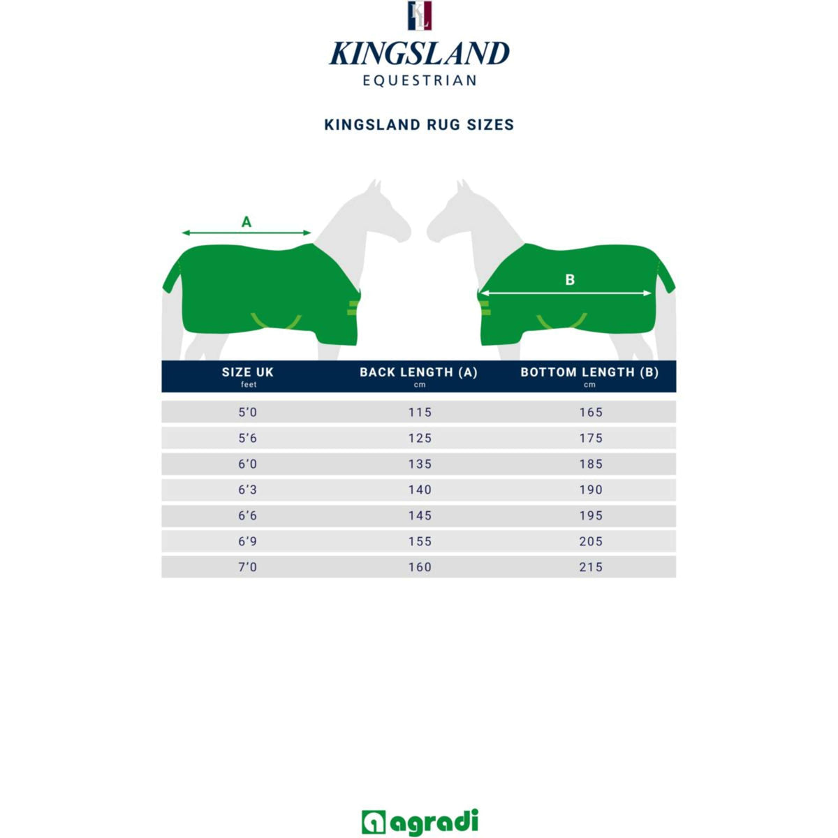 Kingsland Stalldecke Primary 300g mit Halsstück Navy