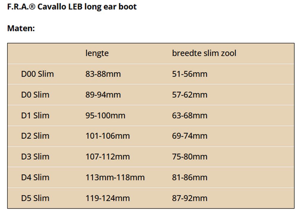F.R.A. Cavallo Donkey/Long Ear Boot Türkis