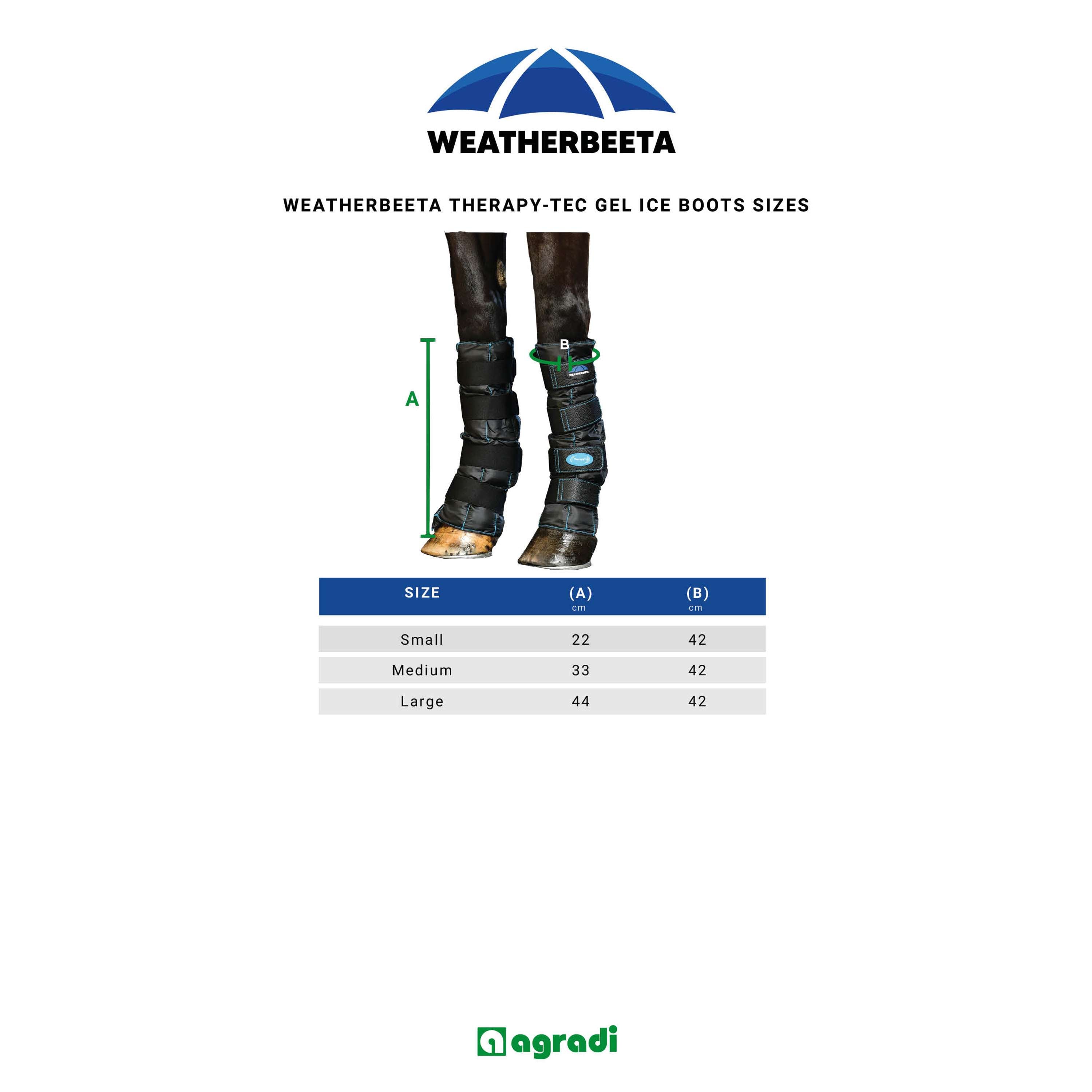 WeatherBeeta Ice Boots Therapy-Tec II Gel Schwarz