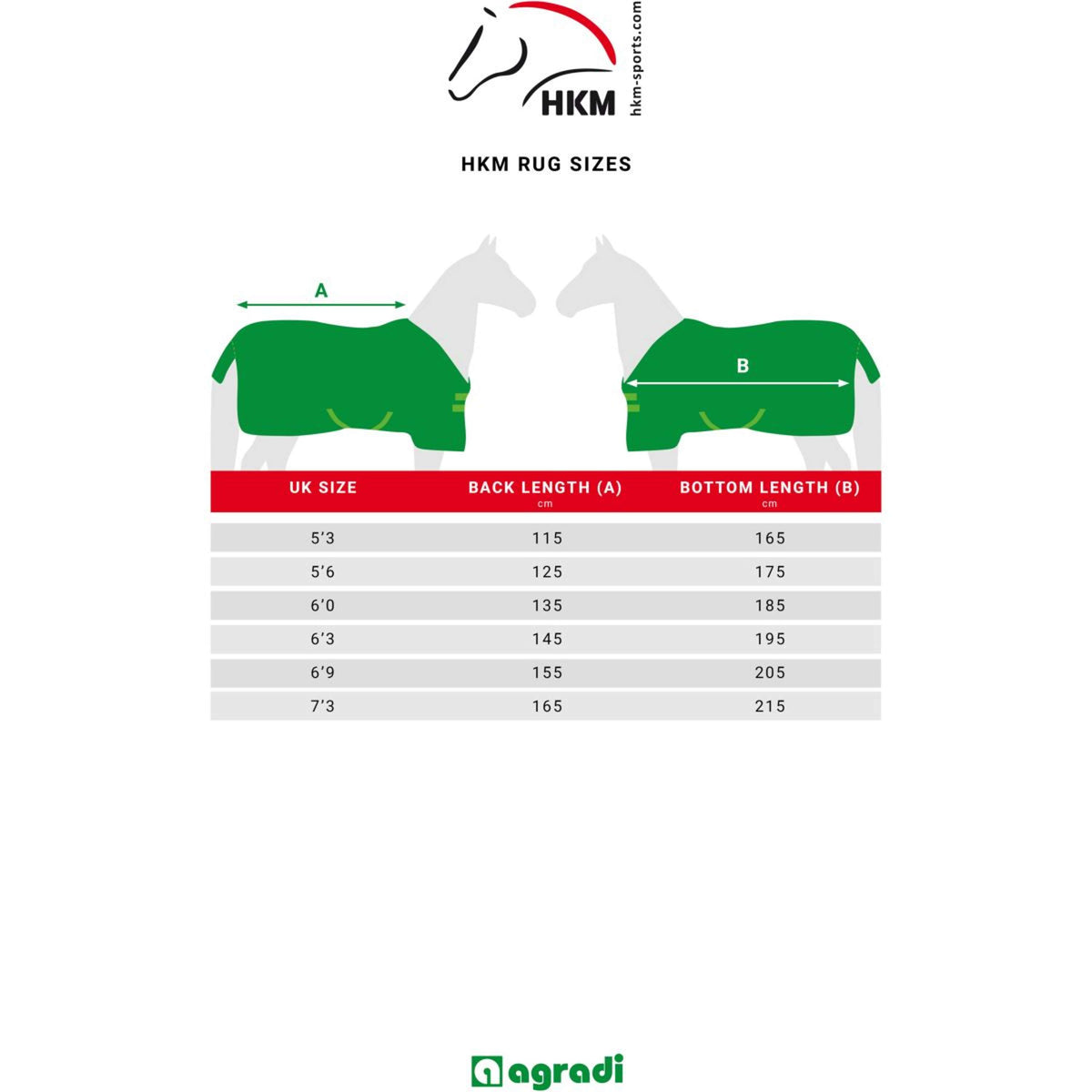 HKM Ausreitdecke Professional Dunkelgrau/Weinrot/Steingrau