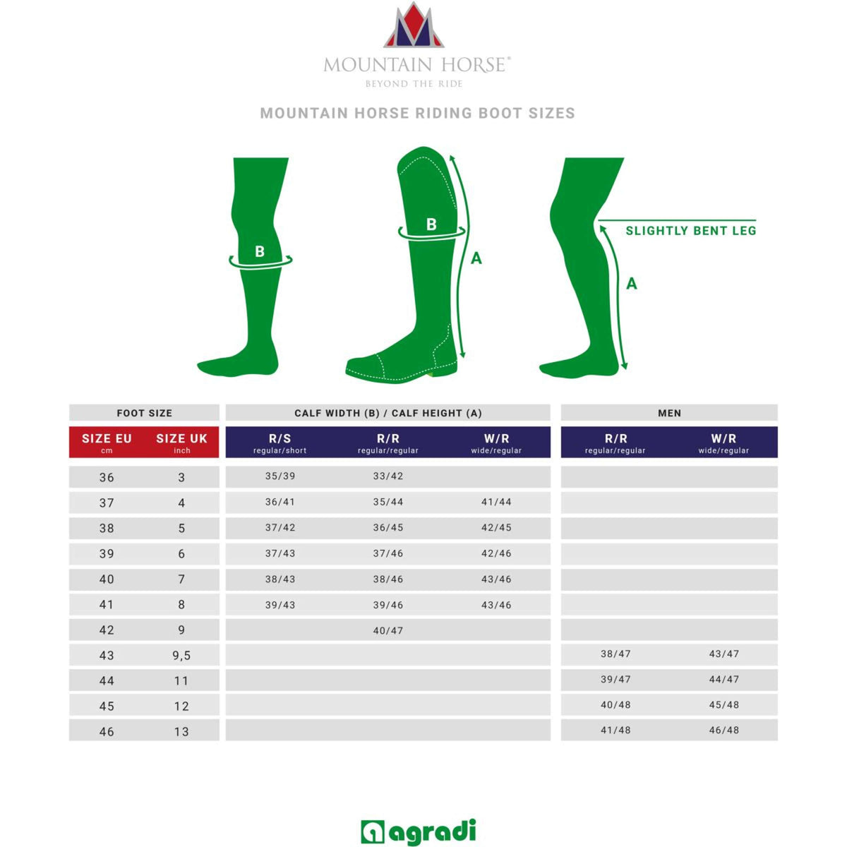 Mountain Horse Stiefel Active Winter Schwarz