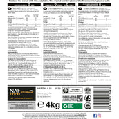 NAF Elektrolyte Salts