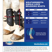 Weatherbeeta Beinschutz Prime Navy