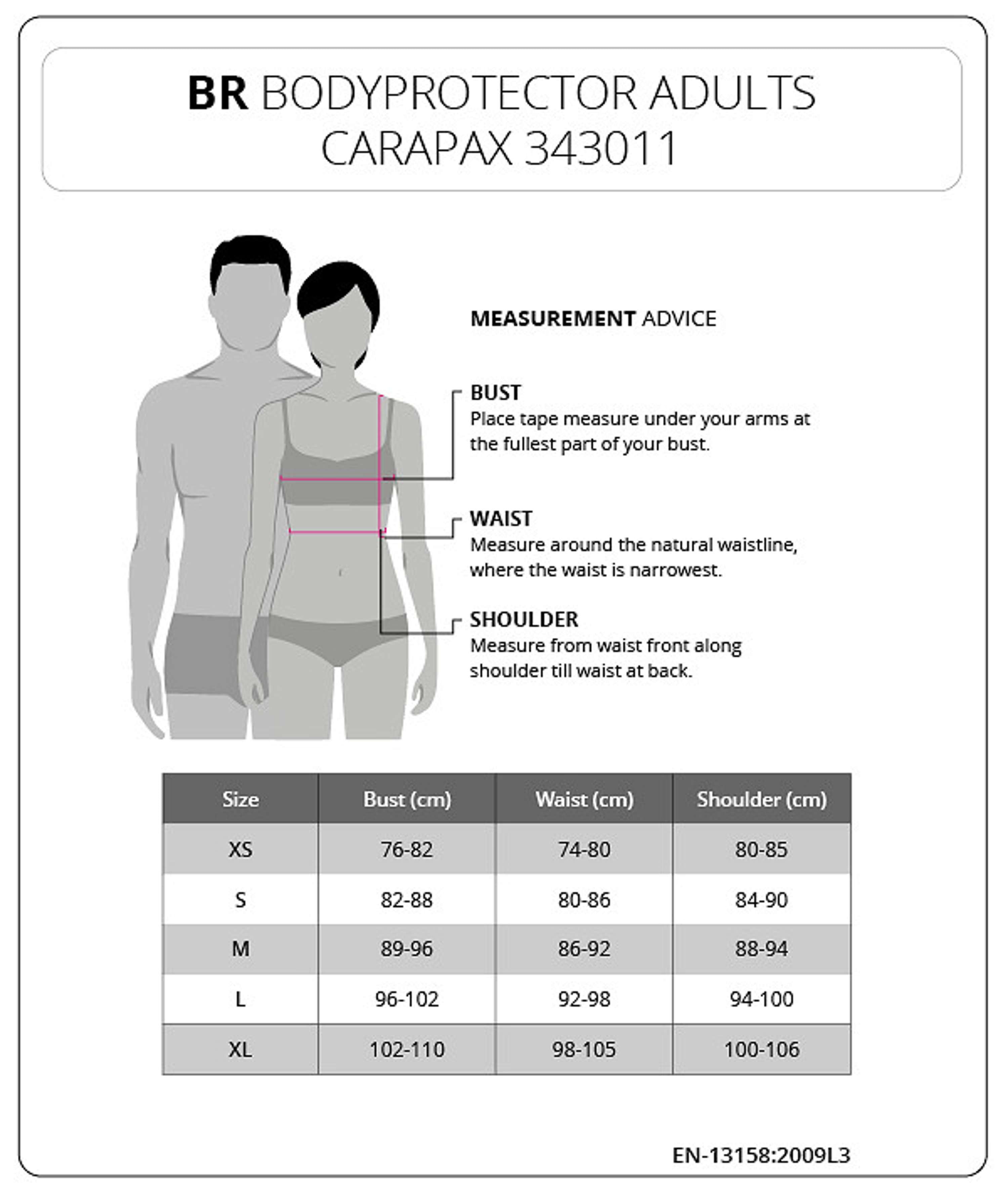 BR Bodyprotector Carapax Schwarz
