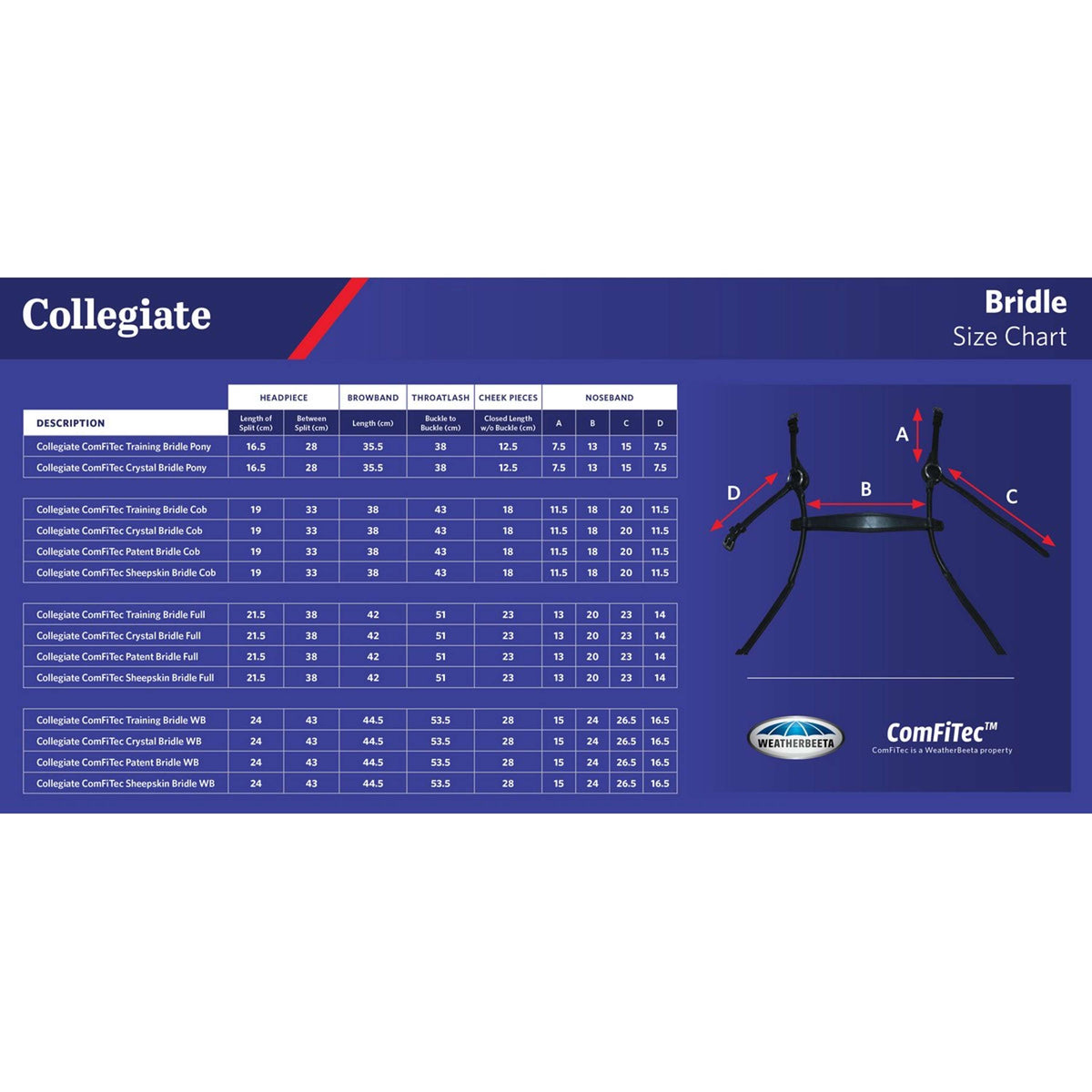 Collegiate Tiefer Nasenriemen Schwarz