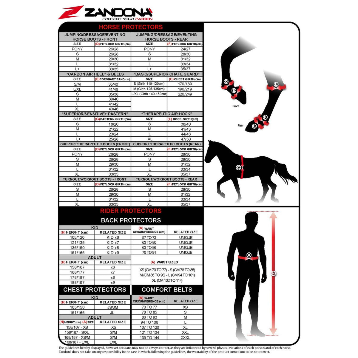 Zandona Thermo Boot Spare Gel-Packs