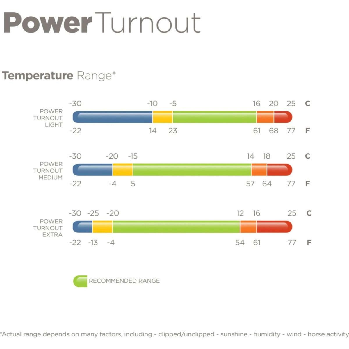 Bucas Power Turnout Light Classic 0g Silber