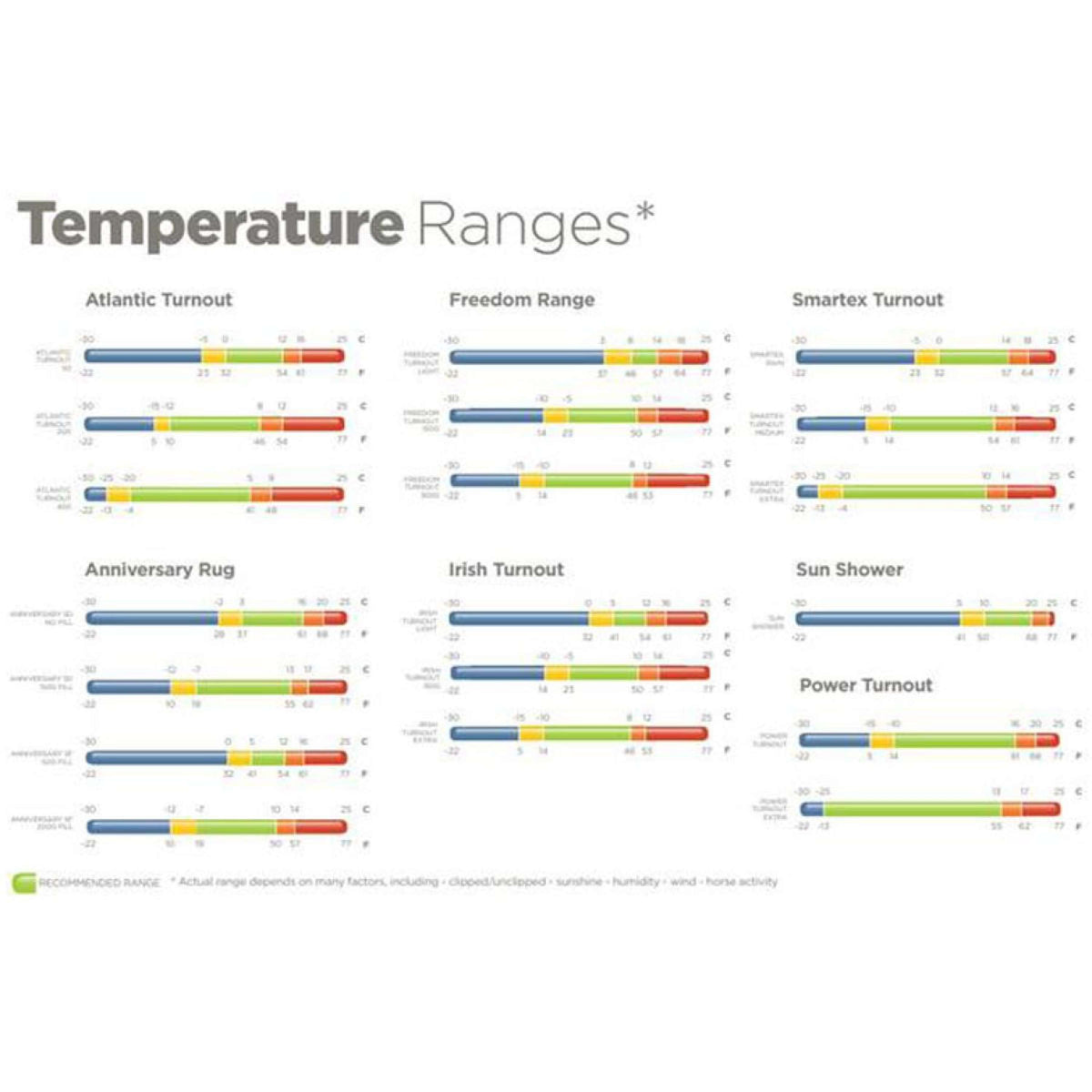 Bucas Freedom Turnout Light 0g Smoke Grey