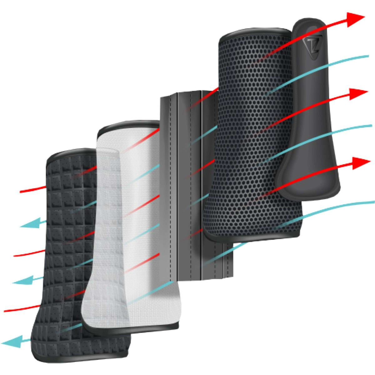 Equilibrium Gamaschen Tri-Zone Impact Sports Für Schwarz