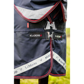 LeMieux Outdoor Decke Kudos Thermo Turnout 300g Navy