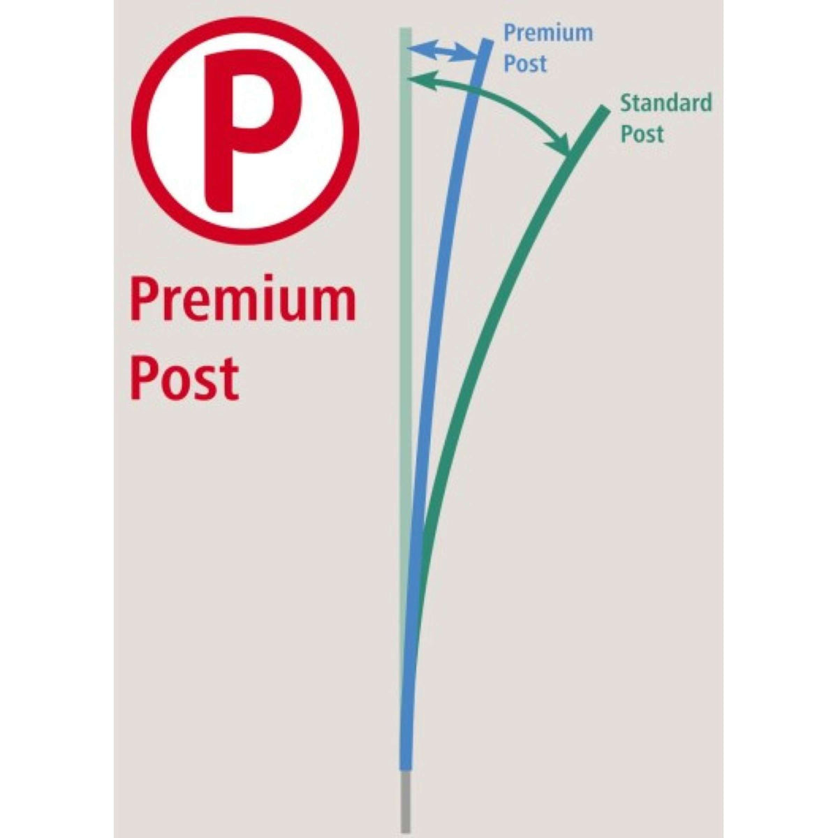 Ako Geflügelnetz Premium Electified Doppelter Pin Grün